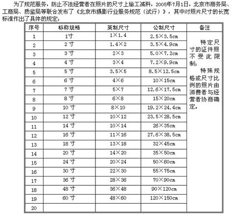 38寸是幾公分|英寸到厘米（cm）轉換器